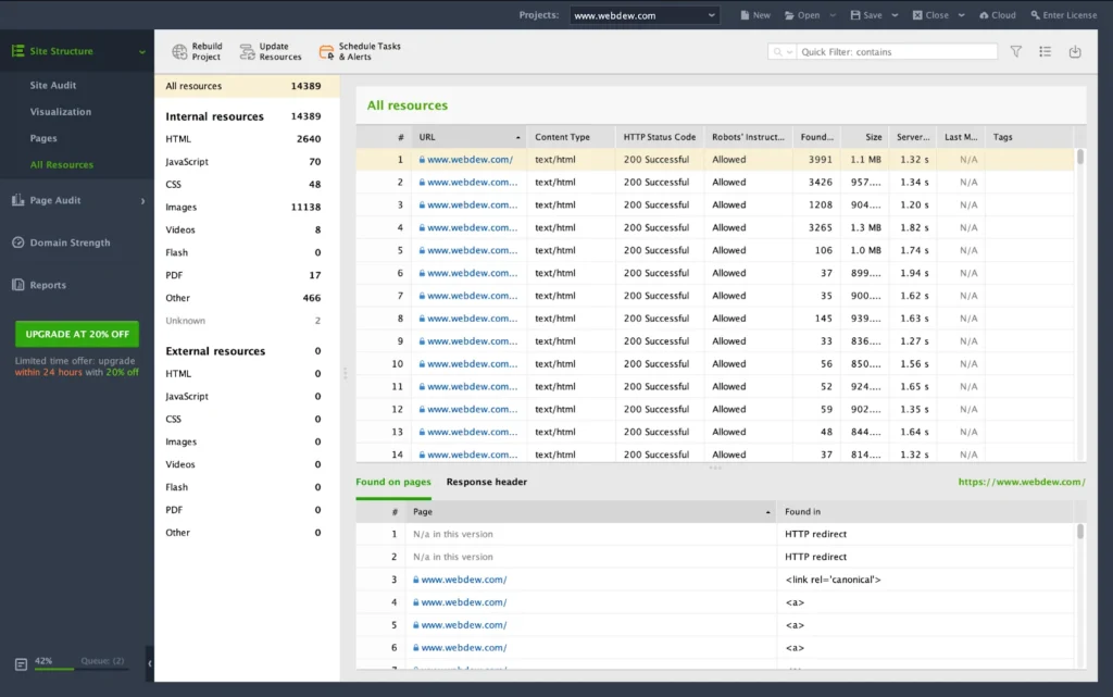 website auditor resources