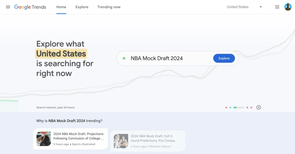 Google trends