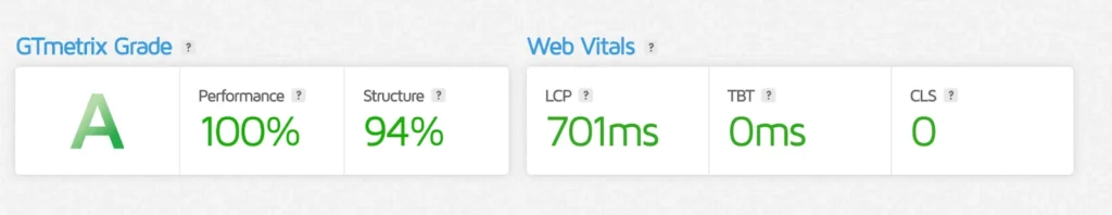 Bluehost Review 2024: Is it the best web hosting platform? 4 GTMetrix