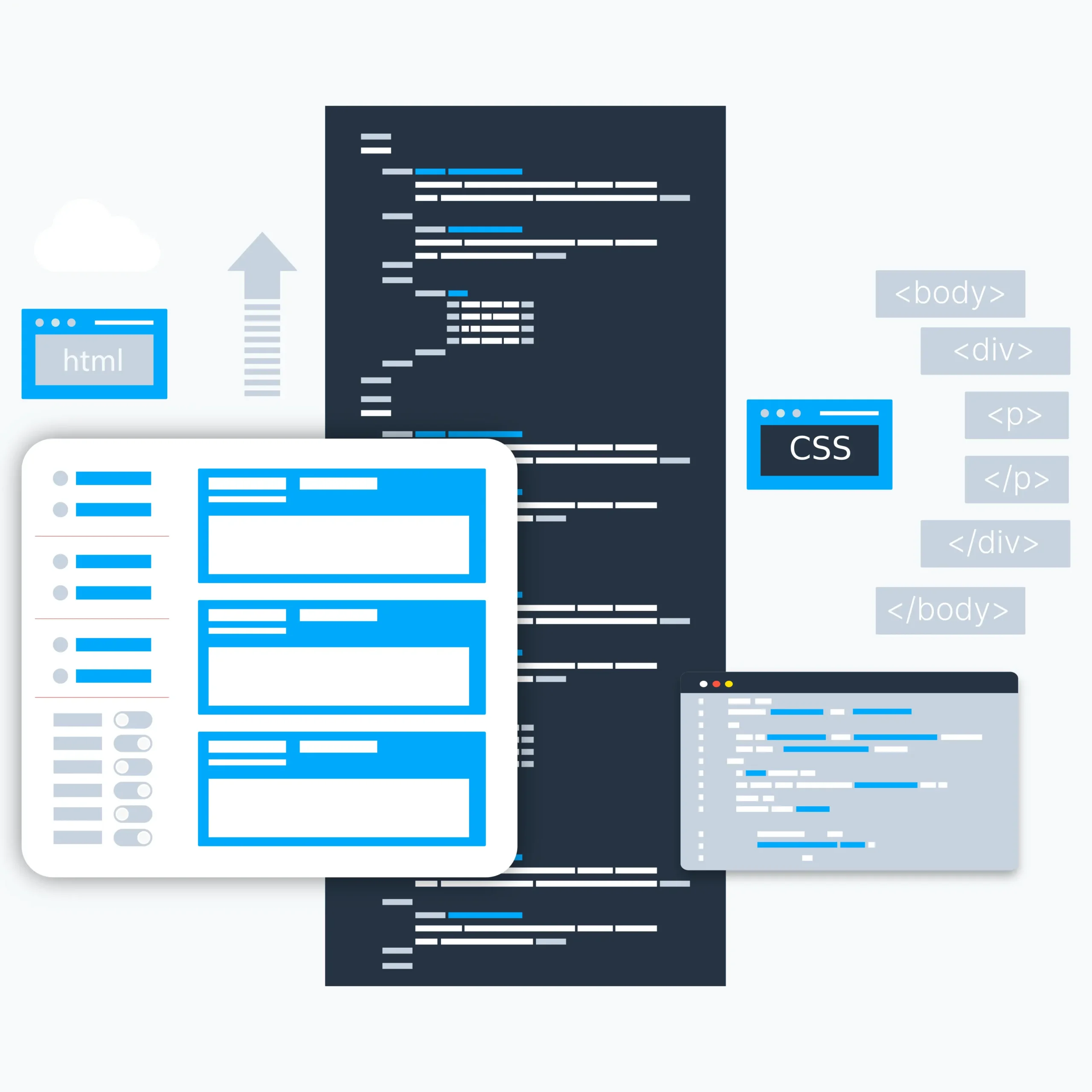 Web Development 7 Website development scaled