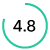 4.8