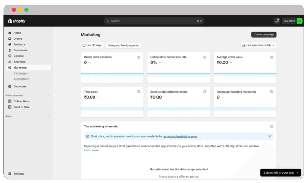 Wix vs Shopify 2024: Comparing 6 key areas 17 Shopify marketing 1
