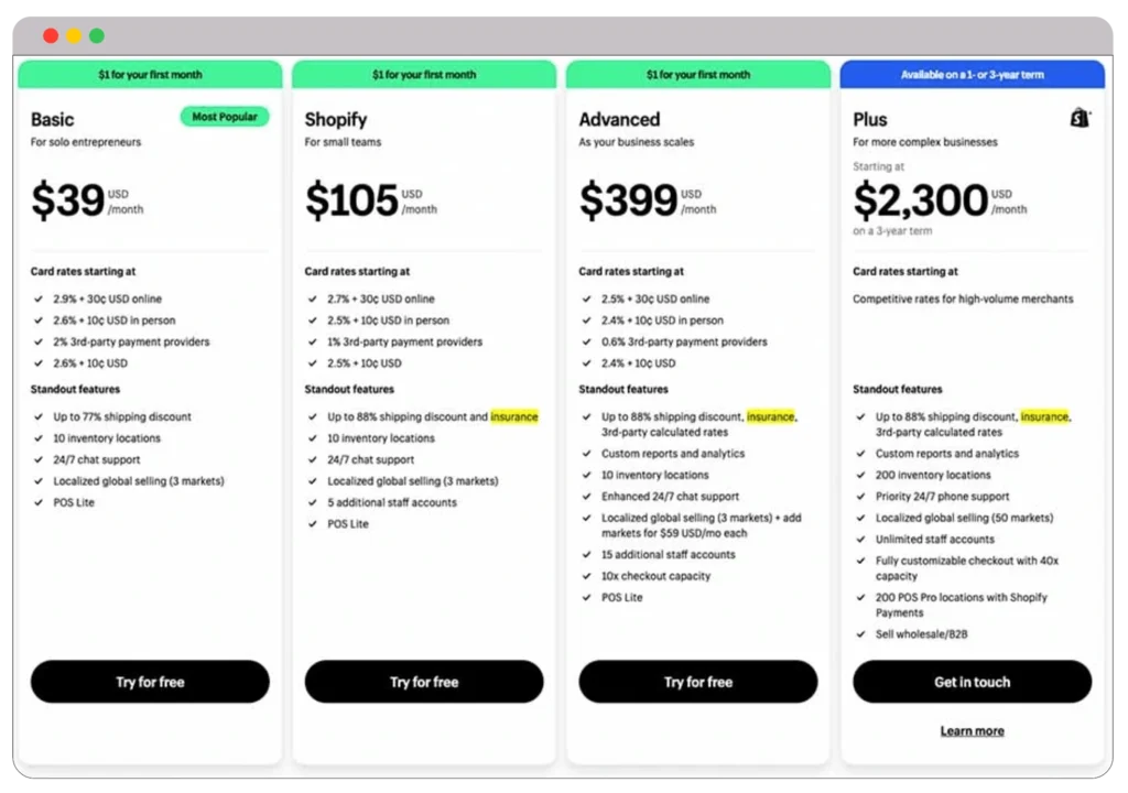 Wix vs Shopify 2024: Comparing 6 key areas 18 Shopify pricing 1