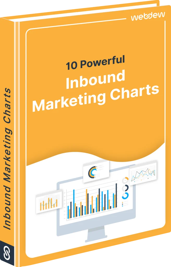10-Powerful-Inbound-Marketing-Charts-2