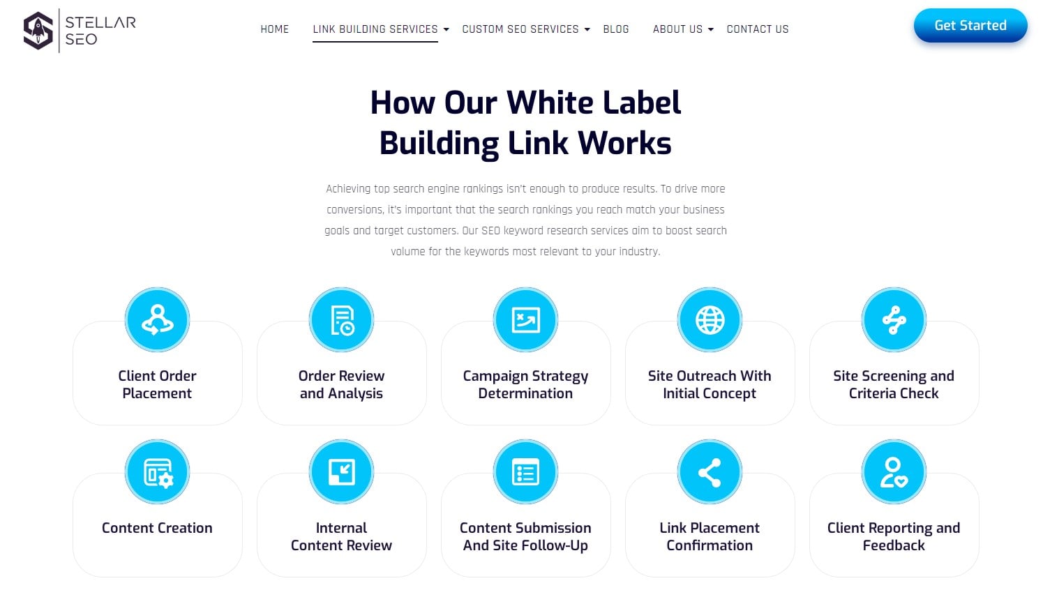 5 Best White Label Link Building Services for 2025 11 AD 4nXcEpMOLL6l0ITDNzNQIRLsfS0yl0aMiSZ vkymQ0ovuRvakgOwMzpOTz8 y3 ZhOYb9ya8EEqPEwTmb1jcoXXe7E l90O4d QKFteV6NFvX2VAafqWqvRd2lSYAHY0Sg3LrNShHLw
