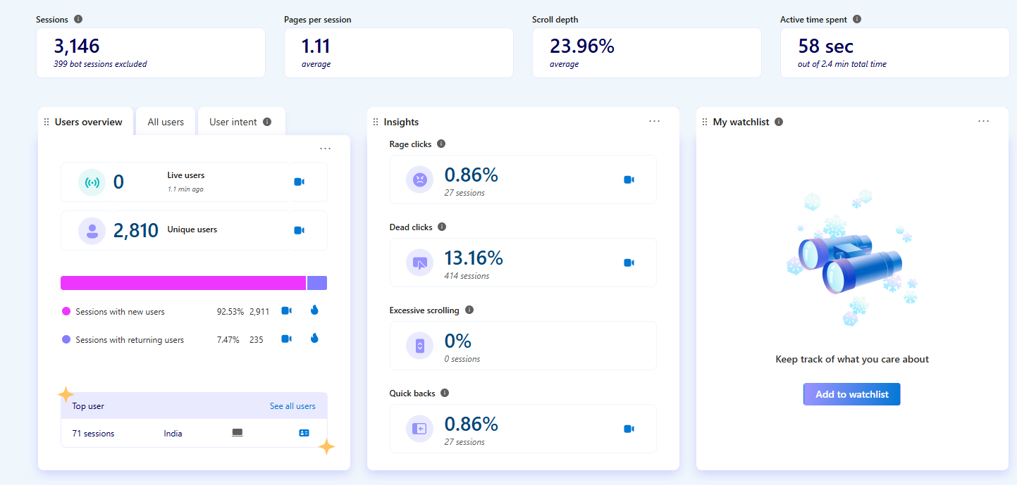 AD 4nXdIMekVHqcNuTK03NXrGBrj04AFAAB8PN3P1si0sRTSJxuNl4BKBKd8JaU14h9KEcaUmWL1T7luZyiPbZXF8rAyS k08r P2y03fIsn d15GIcJVt4iZ6It8mX B8veX362n4QwVw