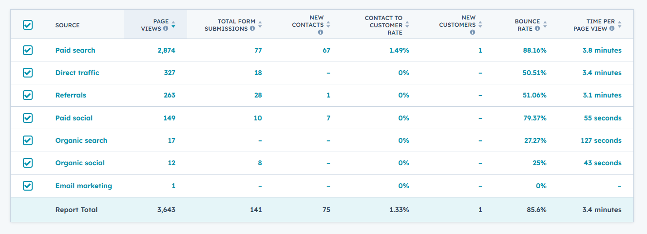 AD 4nXfqDneJhEko8FkhKDGB08 VfpepMT EjEGFKAvEdpG8paKMn xm5UOxuBG7eDvENW